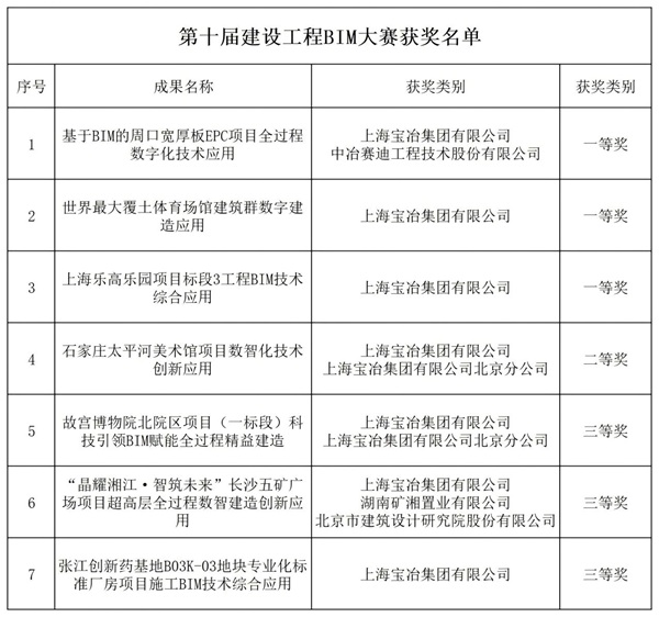 W020260127648409537161 首页- 南宫NG28集团娱乐官方网站
