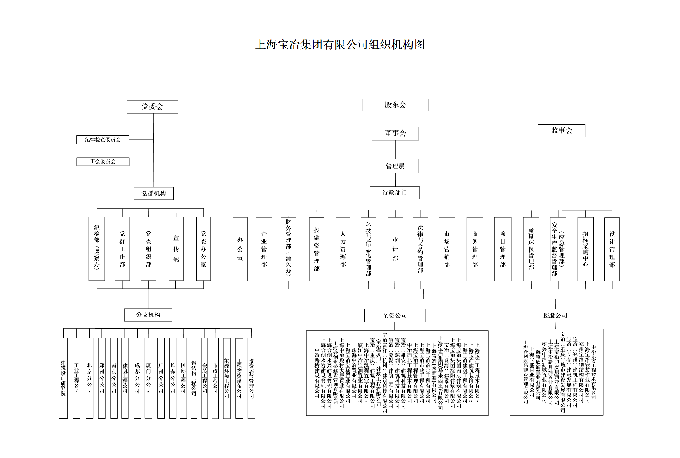 首页- 南宫NG28集团娱乐官方网站